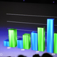 Image for article titled Macworld 2009 Keynote Liveblog Archive